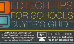 BG_infographic_FeatureImage