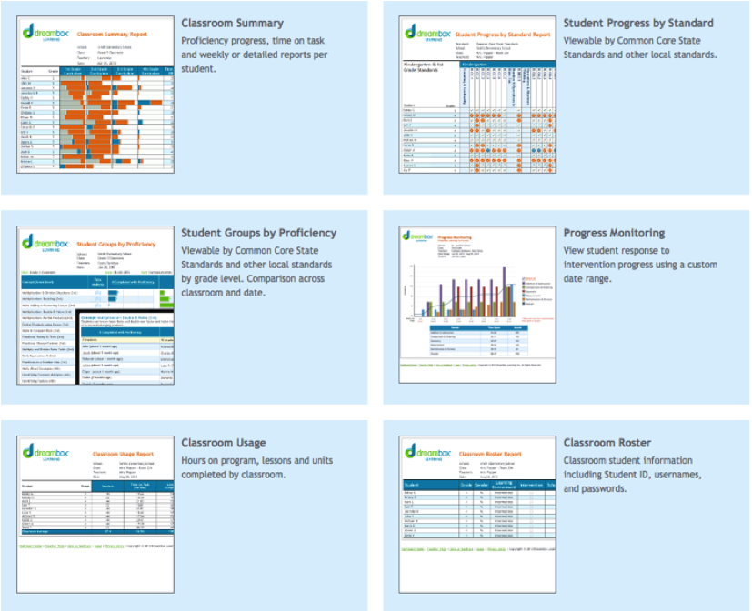 Review of Dreambox Learning, An Adaptive Online Learning