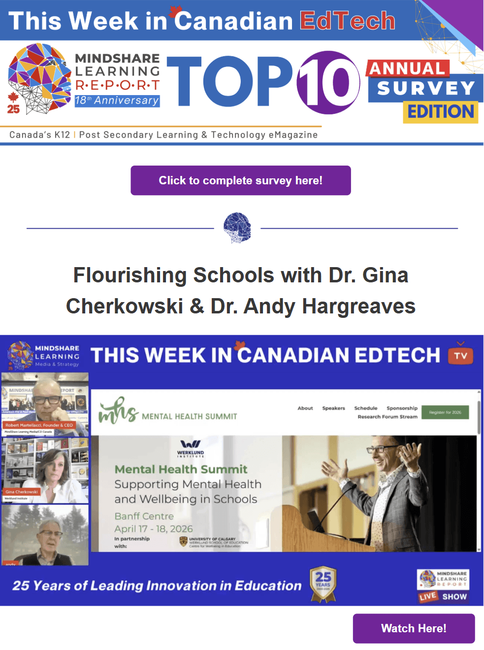 Latest Top 10 Survey Report